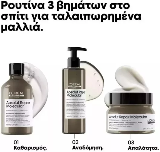 Μάσκα Μαλλιών L'Oréal Professionnel Serie Expert Absolut Repair Molecural για Επανόρθωση 500ml