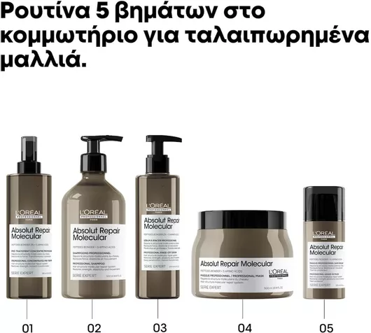 Μάσκα Μαλλιών L'Oréal Professionnel Serie Expert Absolut Repair Molecural για Επανόρθωση 500ml