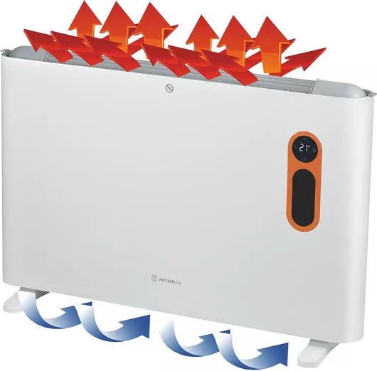 Morris Θερμοπομπός Δαπέδου 2000W με Ηλεκτρονικό Θερμοστάτη 76x50.1cm Λευκός