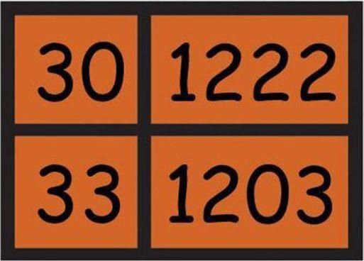 Πινακίδα Auto Gs Καυσίμων 305 Αυτοκόλλητη Φθορίζων