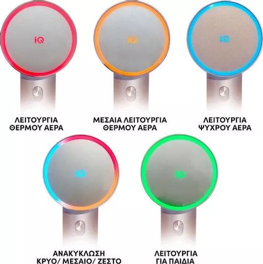 Πιστολάκι Μαλλιών IQ HD-1285 Ionic 1600W