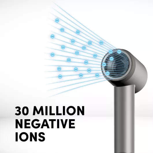 Πιστολάκι Μαλλιών IQ HD-1285 Ionic 1600W