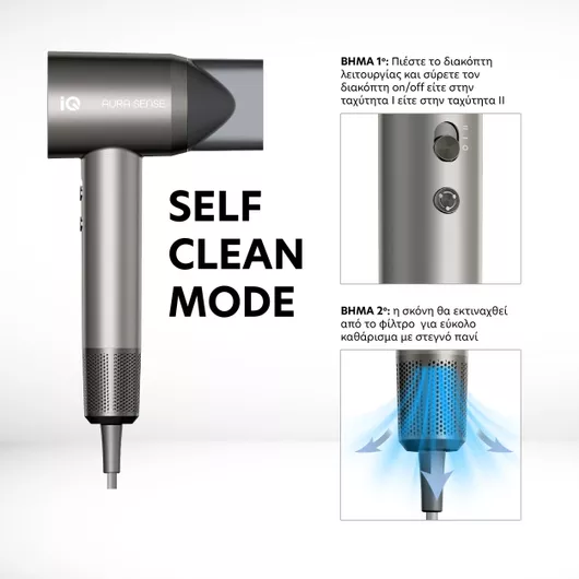 Πιστολάκι Μαλλιών IQ HD-1285 Ionic 1600W
