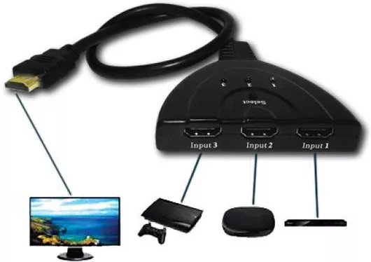 HDMI Switch 1 Hdmi 11.1.10