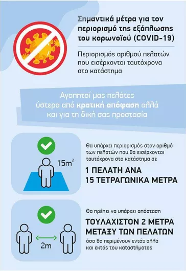 Αυτοκόλλητο Βινυλίου Μέτρων Προστασιας Covid-19 40cm X 58cm