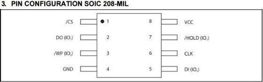 Controller Winbond 25X10BVNIG