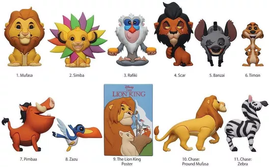 Μπρελόκ Monogram Disney Lion King Blind Bag Random
