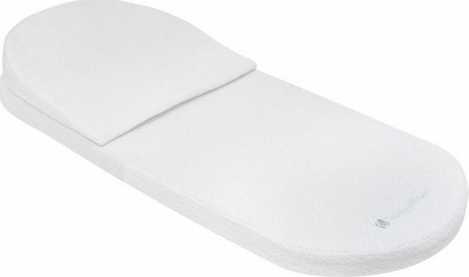 Στρώμα Καροτσιού Kikka Boo 80x35x4cm Γκρι