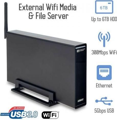 External Wifi Media & File Server 1218.264