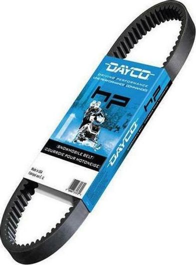 Ιμάντας Κίνησης / Μετάδοσης Dayco 8196K