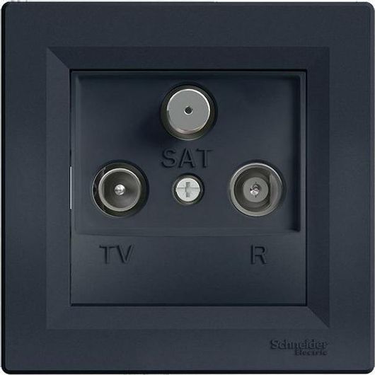 Πρίζα Schneider Electric Asfora EPH3500371 Κεραίας Τηλεόρασης Δορυφορικής & Ραδιοφώνου Διελεύσεως Μαύρο