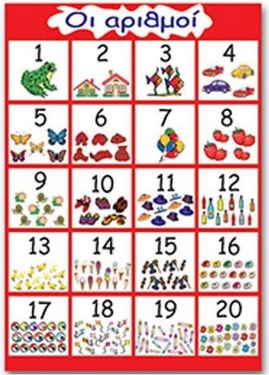 Παιδική Αφίσα Next Οι αριθμοί 50x70cm 3τμχ