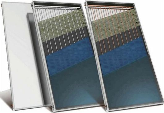 Ηλιακός Συλλέκτης Nobel Aelios 1500 CUS Κάθετος Επιλεκτικός 1.5m²