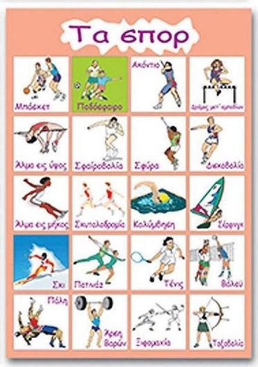 Παιδική Αφίσα Next Εκπαιδευτική Τα Σπορ 50x70cm