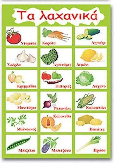 Παιδική Αφίσα Next Εκπαιδευτική Τα Λαχανικά 50x70cm