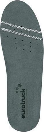 Ανατομικοί Πάτοι Παπουτσιών Νταλίκας Lampa Eurotruck Νο43