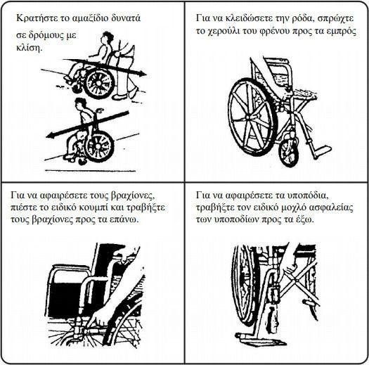 Αμαξίδιο Τουαλέτας / Μπάνιου Alfa Care  Σταθερό AC-32 Burgundy