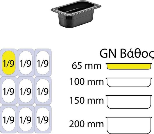 Σκεύος Gastronorm Πολυπροπυλενίου GN1 / 9 με Βάθος 65mm