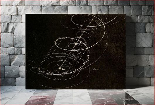 Πίνακας Astronomy for the use of schools and academies (1882) chromolithograph art by Joseph... 200x130