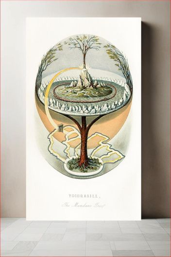 Πίνακας Yggdrasill, the mundane tree (1859) vintage Norse mythology illustration by Finnur... 20x30