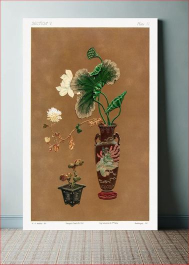 Πίνακας Painting of flowers in a vase from section V plate II. by G.A. Audsley-Japanese... 60x90