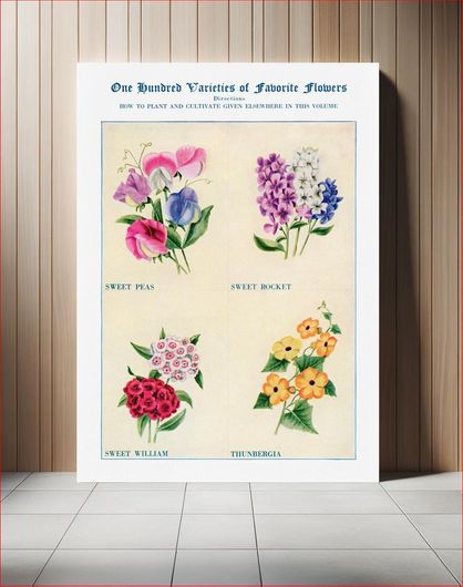 Πίνακας Flower watercolor illustration. The Open Door to Independence (1915) by Thomas E. Hill 70x100