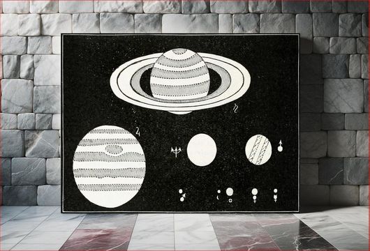 Πίνακας The elements of astronomy; a textbook (1919) chromolithograph art by Charles Augustus 65x40