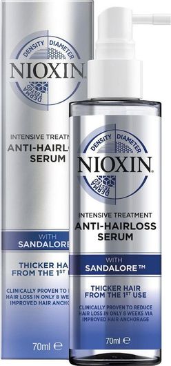 Nioxin Σετ Θεραπείας Μαλλιών κατά της Τριχόπτωσης για Όλους τους Τύπους με Serum