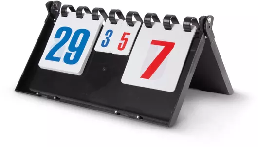 Πίνακας Μέτρησης Σκορ 2 Όψεων - 42781