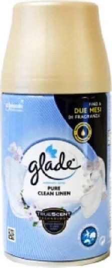 Glade Ανταλλακτικό για Συσκευή Ψεκασμού 269ml