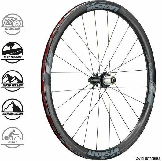 Τροχοί Ποδηλάτου Vision Metron 40 SL Disc Centerlock TLR Sh11 Σετ 2τμχ
