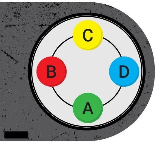 Αφίσα A, B, C, D 70x70cm