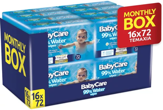 BabyCare Μωρομάντηλα με 99% Νερό, χωρίς Οινόπνευμα & Parabens 16x72τμχ
